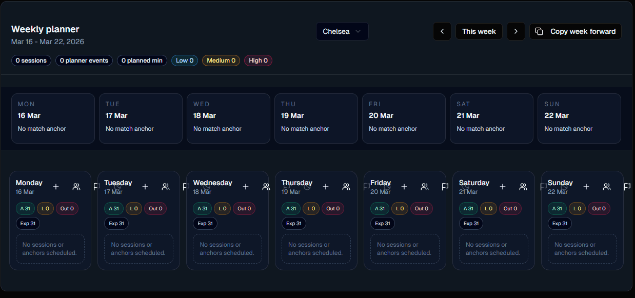 Weekly session planner microcycle