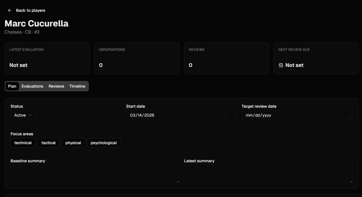 Player Development preview